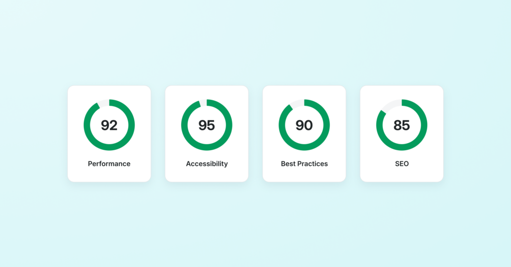 WP Engine’s Performance Insights page offers a faster way to access the frontend metrics that matter, allowing you to take an active approach to site optimization